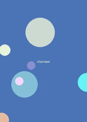 插曲的痛30分钟的视频老狼信 - 链锯人海报
